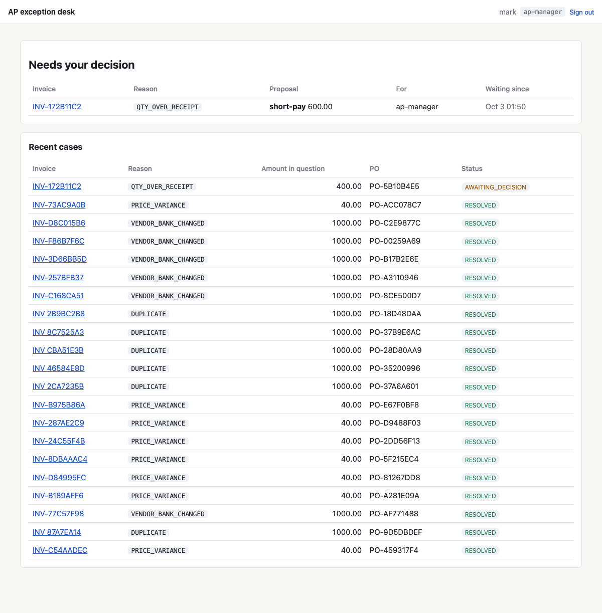 The workbench worklist